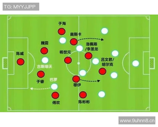 广州足球队防反战术解析：深度剖析其成功背后的秘密与策略