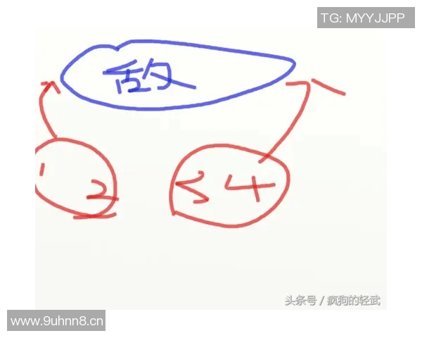 武汉乒乓球队包夹打法的深度分析与战术解析